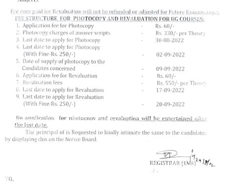 bter revaluation result 2023|BPUT Revaluation Results 2022 1st 2nd 3rd 4th 5th 6th Semester.